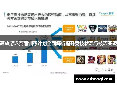 高效游泳赛前训练计划全面解析提升竞技状态与技巧突破